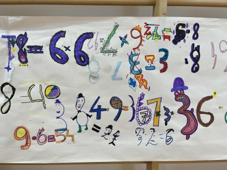 Światowy Dzień Tabliczki mnożenia – relacja z wydarzenia